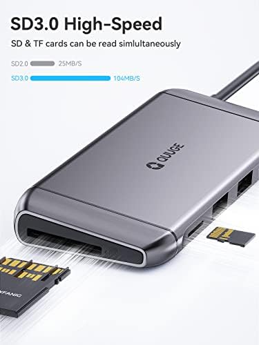USB C Hub Multiport Adapter - QUUGE 9 u 1 priključna stanica Dual Monitor sa 3 USB 3.0, 4K HDMI, 100W PD, RJ45 Ethernet, VGA, SD TF