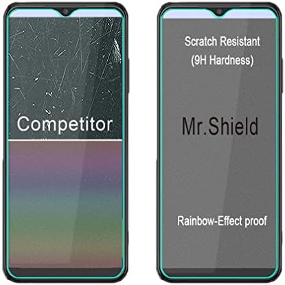 Mr. štit [3-pakovanje] dizajniran za Samsung Galaxy A22 5G [samo verzija 5G] [kaljeno staklo] [Japansko staklo sa tvrdoćom od 9H] zaštitnik ekrana sa doživotnom zamjenom