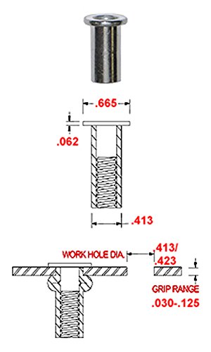 Aluminijska rivet-orah obična završna obrada, 5/16 - 18 x .030-.125 Grip Raspon