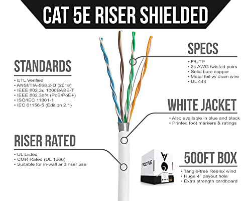 Volteve CAT5E zaštićeni riser, 500ft, bijeli - čvrsti goli bakarski skup Ethernet kabel - FTP - 350MHz - UL certifikat i ETL Provjereno