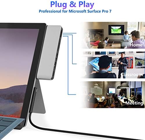 Surface Pro 7 USB C Hub, 6-U-2 aluminijum Surface Pro 2019 priključna stanica sa 4K HDMI adapterom+ USB C Audio & amp; Port za prenos