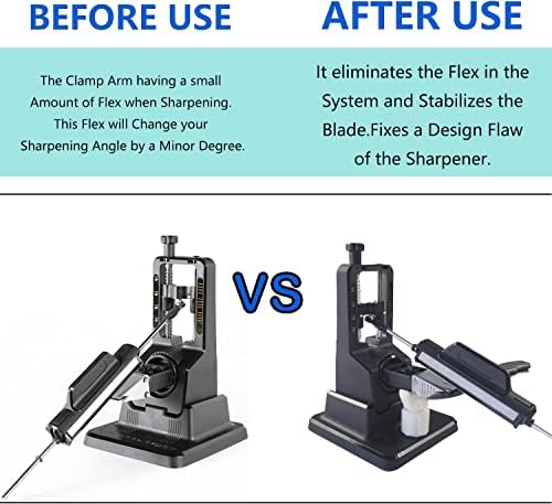 GEOCCI Work Sharp Precision Adjust sharpening System potporni nosač za montažu potpornog nosača za oštrenje noža