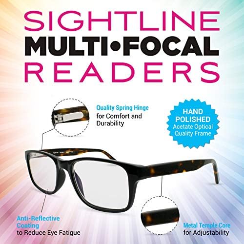 Gledana progresivna naočala za čitanje Multifokalna sočiva sa pravokutnim acetatnim optičkim okvirom