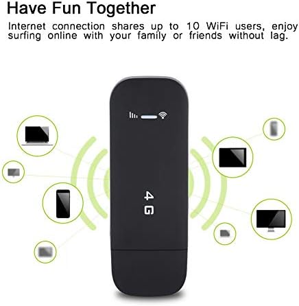 Bežični mrežni usmjerivač, 4G LTE USB prijenosni WiFi usmjerivač džepna mobilna pristupna tačka bežična mreža Pametni usmjerivač Internet