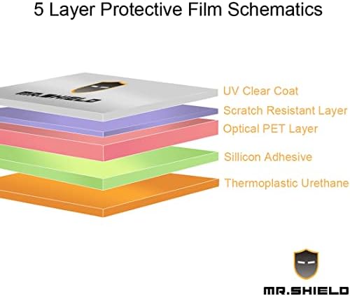 Mr. štit [3-Pack] dizajniran za Samsung Galaxy S23 5G [6.1 Inch] Premium clear zaštitnik ekrana