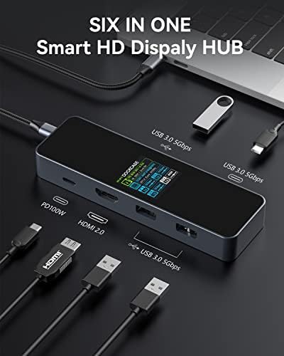 Dockcase Visual Smart USB C Hub sa HDMI portom 4K@60Hz, USB-C i 3 USB-a 5Gbps portovi za prenos podataka, 100w PD Isporuka snage,