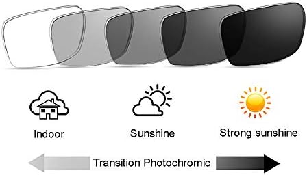 Muškarci Žene okrugli multifokalne progresivne naočale za čitanje fotohromni UV zaštitni objektiv