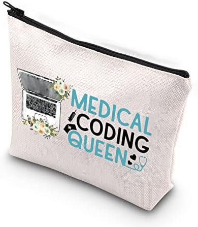 WCGXKO ICD medicinski Koder poklon kodiranje programer dizajn poklon za medicinski Biller službenik za kliničko kodiranje