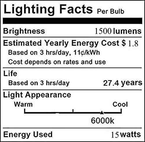 Edearkar 15W E12 LED sijalica Daylight White 6000k, 136 LED 2835 SMD, zatamnjivanje, 150w ekvivalent halogena, AC110V, E12 baza, za