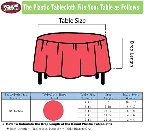 PARTY ULYJA crveni plastični stolnjaci za okrugle stolove 2-Pack stolnjaci za jednokratnu upotrebu 84 čvrste Ruby stolnjaci za zabave
