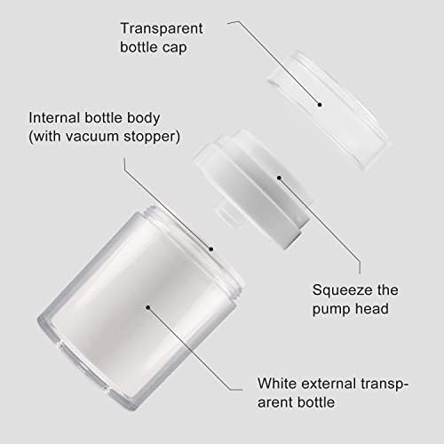 USRommaner 2 Pack 3.34 Oz airless pump Jar,prazna akrilna Vakuumska tegla sa pres pumpom,prijenosni putni lonac za losion za lice